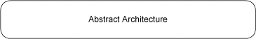 FIPA Abstract Architecture Specifications